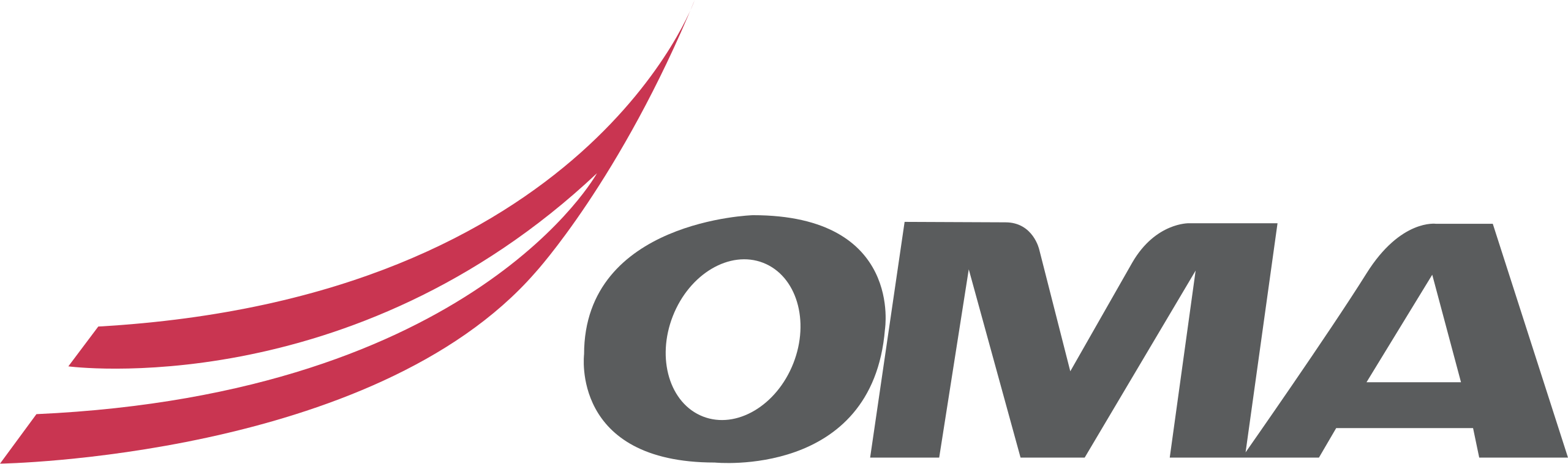 Grupo Aeroportuario Centro Norte (OMA)